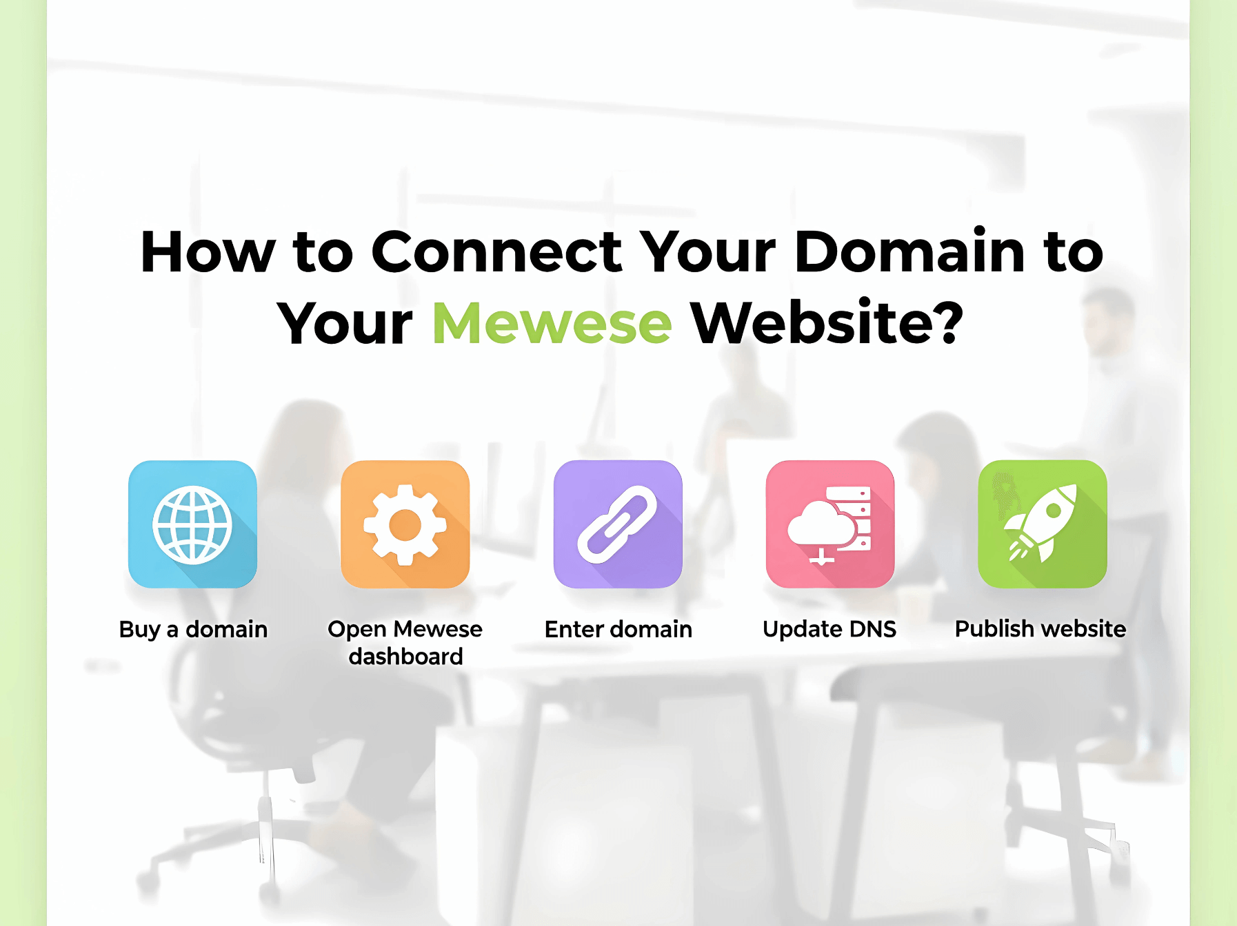 How to Connect Your Domain to Your Mewese Website?
